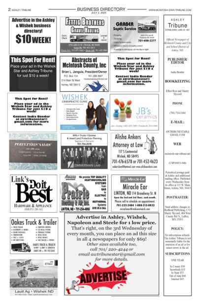 Issue content page 