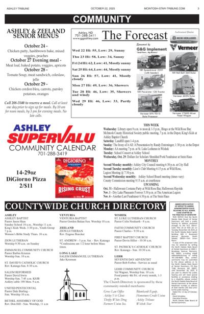 Issue content page 