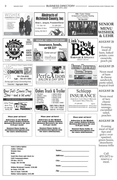 Issue content page 