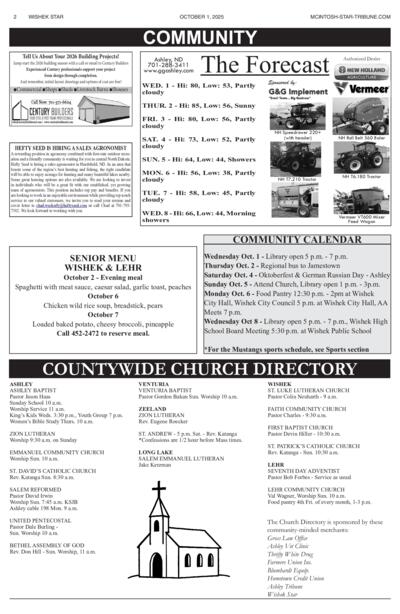 Issue content page 
