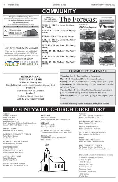 Issue content page 